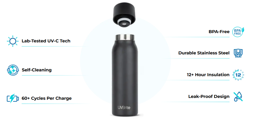 UVBrite Smart Bottle Review 2026: Does It Work or Scam? Honest Results 10 UV Brite Smart Bottle Benefits