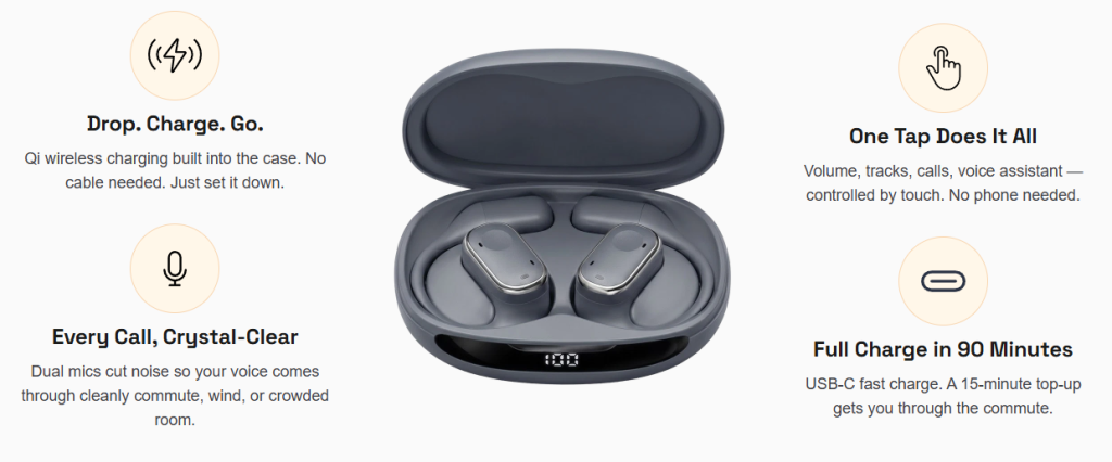 Groovz Plus Open Ear Headphones Features