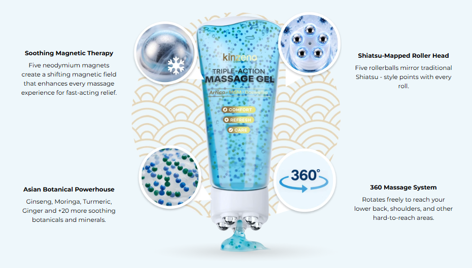 Kinzeno Magnetic Gel Roller Features