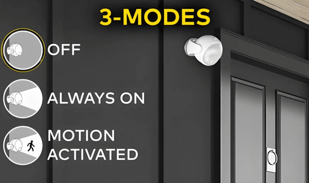 Lumenology Review 2026: Is This Wireless Motion Light Worth Buying? 5 Lumenology Features