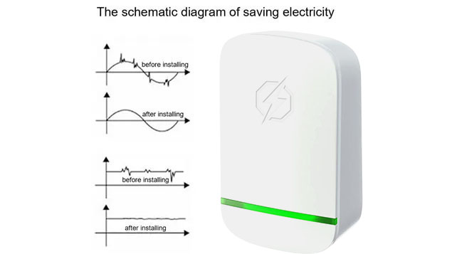 StopWatt Energy Saver Specifications