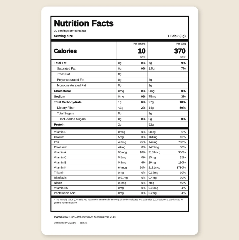 Zivolife Review 2026: Does This Plant-Based Supplement Worth It? 6 ZivoLife Nutrition Value