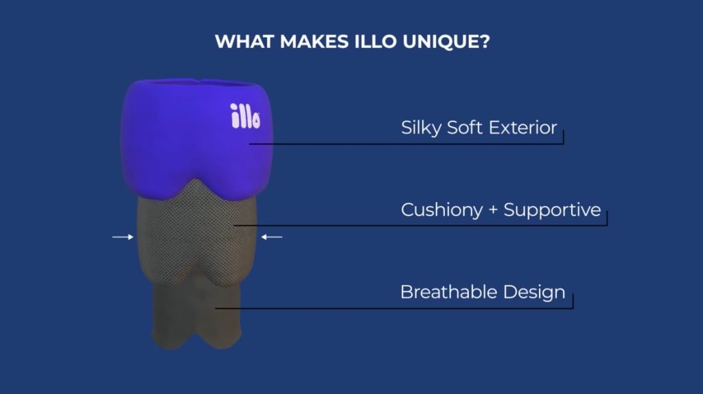 illo Review 2026: Does This Wearable Pillow Sleep Mask Worth It? 8 illo Features