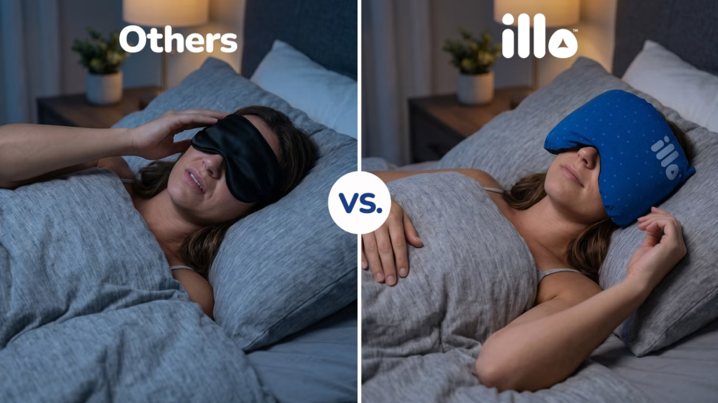 illo Review 2026: Does This Wearable Pillow Sleep Mask Worth It? 12 illo vs Others